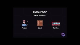 Resurser | BookSpot