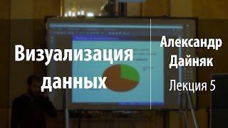 Лекция 5 | Визуализация данных | Александр Дайняк | Лекториум