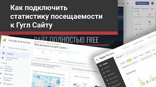 Как подключить Яндекс Метрику и Google Analytics к Гугл Сайту