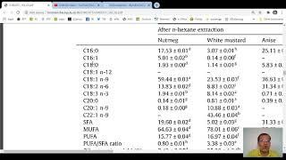 Nutritional Biochemistry Ep.2 Paper