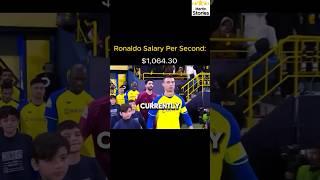 2024 Ronaldo Salary Per Second 