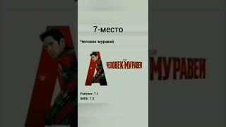 топ-10 Популярные фильмы MARVEL