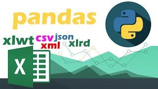 How To Read Excel FIle With Python Pandas & How To Convert the Excel Data Into Python Array / List