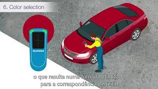 Processo de Cor AkzoNobel Repintura Automotiva