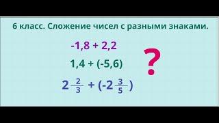 6 класс Сложение чисел с разными знаками