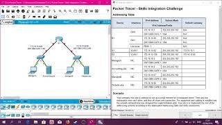 7 4 1 2 Packet Tracer - Skills Integration Challenge #ProdiTiUMB