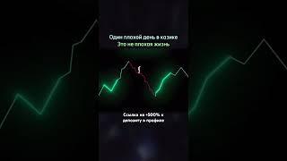 #казино #слоты #игры #азарт #бонусы #фриспины #выигрыш #регистрация #онлайнказино