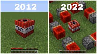 2012 vs 2022