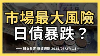 2025/05/28(三)   市場最大風險逼近。日債暴跌，全球股債遭殃？