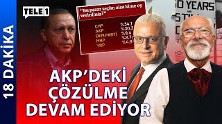 İsrail'in siber teröründe 2. etap! | 18 DAKİKA (18 Eylül 2024)