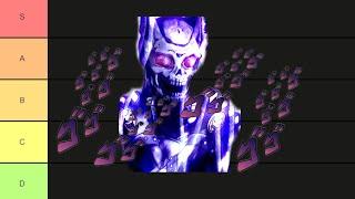 [YBA] shiny tier list