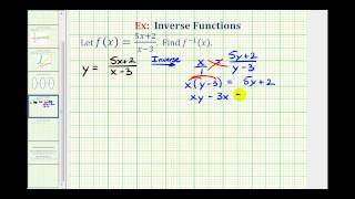 Ex:  Find the Inverse of a Rational Function