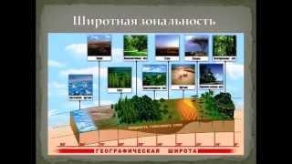 Природные зоны широтная зональность и высотная поясность