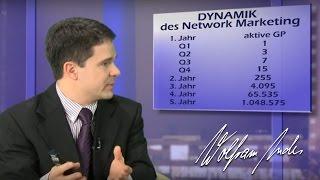 Erfolgreich im Network Marketing - Erfolgsregeln für Networker - MLM Coach Wolfram Andes Interview