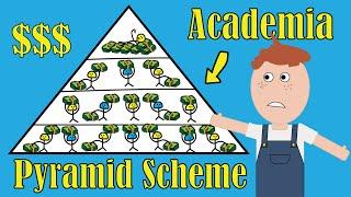 Is Academia a Ponzi Scheme?