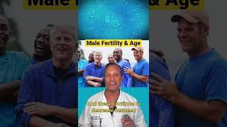 MEN: How Age affects your Fertility