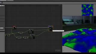 voxel plugin™ 3D Graph Preview & Curve node