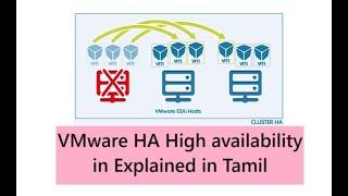 VMware HA High availability in Explained in Tamil | What is vCenter HA | VMware learning