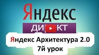 Настройка Яндекс Директ от А до Я. 7й урок. Обучение настройки Яндекс Директа 2014