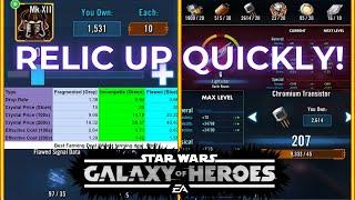 How to relic characters "quickly" in SWGOH