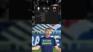 KYLIAN MBAPPE DESTROYED GIBRALTAR | FRANCE 14-0 GIBRALTAR