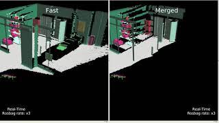 Kimera-Semantics: Real-Time Metric-Semantic SLAM