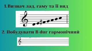 Екзаменаційна робота