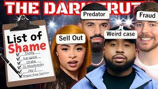 Every Celebrity Exposed in 2024