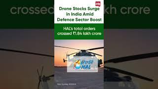 Drone stocks rally in India as defence firms report strong gains and new orders in 2025