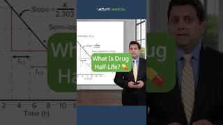 What Is Drug Half-Life?  Understanding This Key Pharmacology Concept