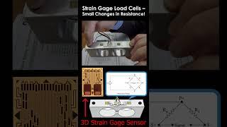 How can a 3D strain gage be used in production load cells?