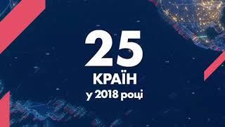 Можливості компанії Farmasi!