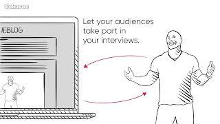 What is a Liveblog Interview? Explained by Tickaroo