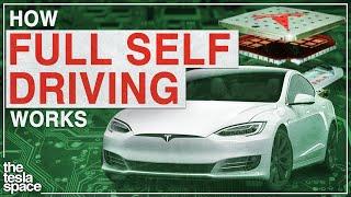 How Tesla Full Self Driving Actually Works