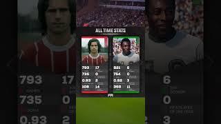 Müller vs Pelé | All Time Stats #shorts