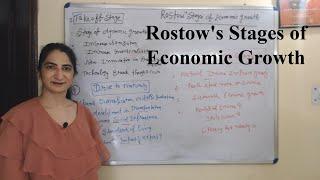 Rostow's Stages of Economic Growth