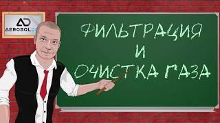 Оборудование для очистки газа от запаха и влаги