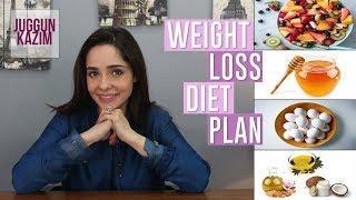 Diet Plan to Lose Weight Fast | Diet Plan by Juggun Kazim | Weight Loss