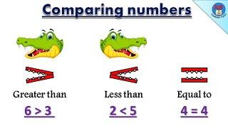 Comparing numbers | Greater than Less than Equal to for kids | Math Grade 1 | Comparison of numbers