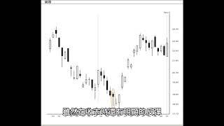 陰陽燭形態中 鎚頭  射擊之星 會有什麼特徵 對股票和期貨很有幫助