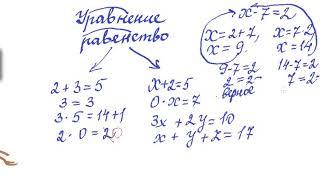 4 -6 классы. Уравнение и его корень. Что значит решить уравнение. Равносильные уравнения. Часть 5