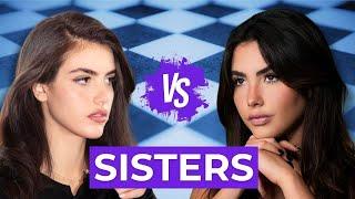 Which Botez Sister is More COMPETITIVE?