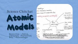 History of the Atomic Model Explained in 8 Minutes (History, Structure & Key Scientists)|原子模型的歷史