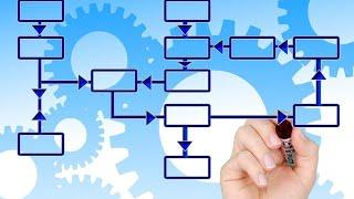 10 баек о процессном подходе и BPMN  · Ольга Рудницкая #бизнесаналитик #системныйаналитик