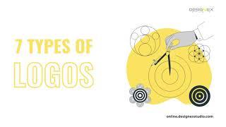 Types of Logos | NID, UCEED, CEED, NIFT | Designex Studio