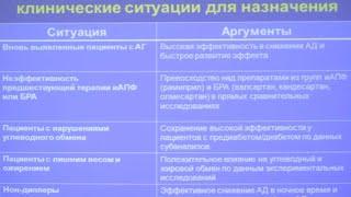 [Артериальная гипертензия] Азилсартан .Дополнительные свойства – что важно для клинициста.2014