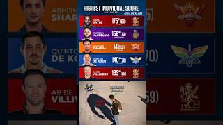 The Aura | Highest Individual Scores| Indian Premier league 2025|#cricket #ipl2025 #shorts
