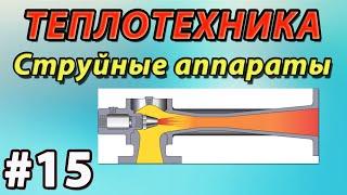 15. Основы теплотехники. Струйные аппараты. Эжектирование газов. Эжектор и инжектор.