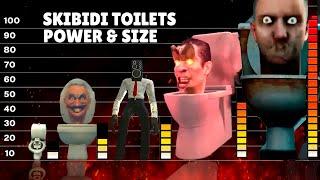 Skibidi Toilet 1-42 ALL Seasons | Skibidi Toilet Characters Power & Size Comparison