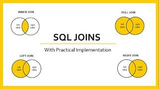 SQL Joins with Practical Implementation | TechnonTechTV